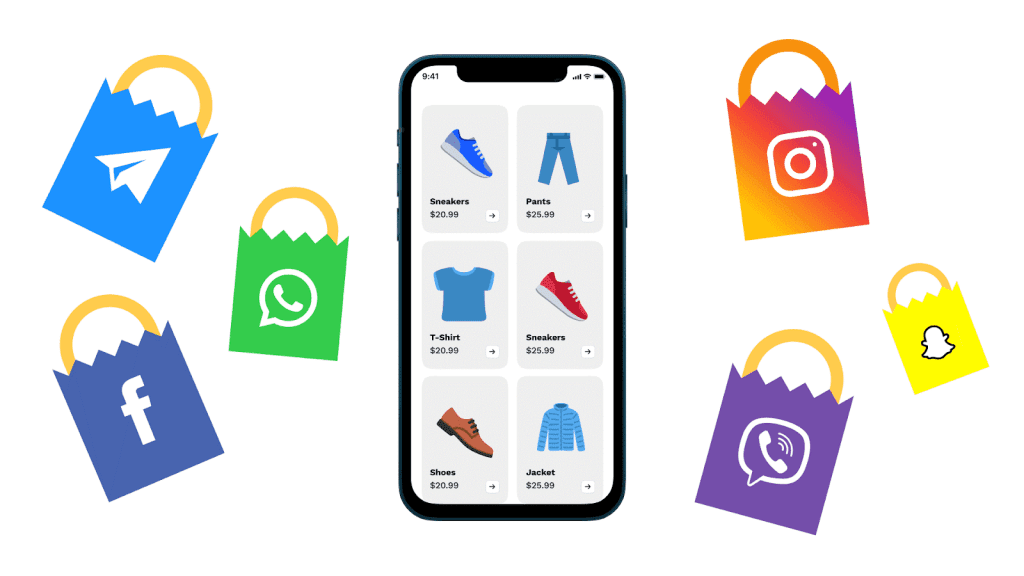 Rise of Social Commerce, What is Social Commerce, Drivers of Social Commerce, Benefits of Social Commerce, Strategies for Success in Social Commerce, Future of Social Commerce, Power of Social Commerce